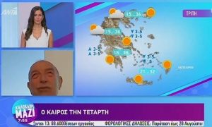 Καιρός: Πτώση θερμοκρασίας με τοπικές μπόρες – Η προειδοποίηση Αρνιακού (video)