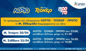 To πασχαλινό ωράριο λειτουργίας των καταστημάτων ΟΠΑΠ
