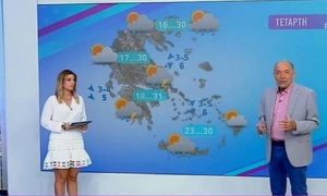 Καιρός: Μέχρι πότε θα συνεχιστεί η ζέστη; Ο Τάσος Αρνιακός απαντά… (video)