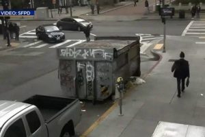 Άστεγος δέχεται επίθεση με κλωτσιές από κουστουμαρισμένο άνδρα (video)