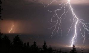 H ΕΜΥ προειδοποιεί: Σε αυτές τις περιοχές θα «χτυπήσουν» τα έντονα καιρικά φαινόμενα