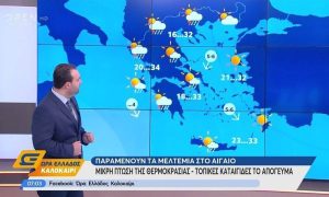 Καιρός: Αλλαγή καιρικών συνθηκών. Πού θα βρέξει τις επόμενες ώρες; (video)