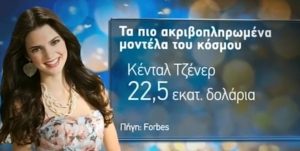 Αυτά είναι τα πιο ακριβοπληρωμένα μοντέλα… (video)