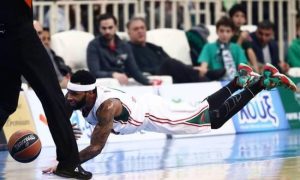 Εκτός Euroleague η Λοκομοτίβ Κουμπάν