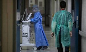 Κρούσματα σήμερα: 4.141 νέες μολύνσεις – 17 θάνατοι και 140 διασωληνωμένοι
