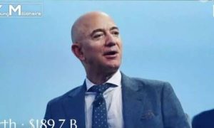 Forbes: Αυτοί είναι οι 5 πιο πλούσιοι άνθρωποι στον πλανήτη!