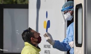 Κρούσματα σήμερα: 23.748 νέες μολύνσεις, 44 νέοι θάνατοι και 354 διασωληνωμένοι