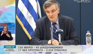 Αυτά είναι τα νέα συμπτώματα του κορονοϊού! Η ανάλυση του Τσιόδρα μετά τις συστάσεις του ΠΟΥ (vid)