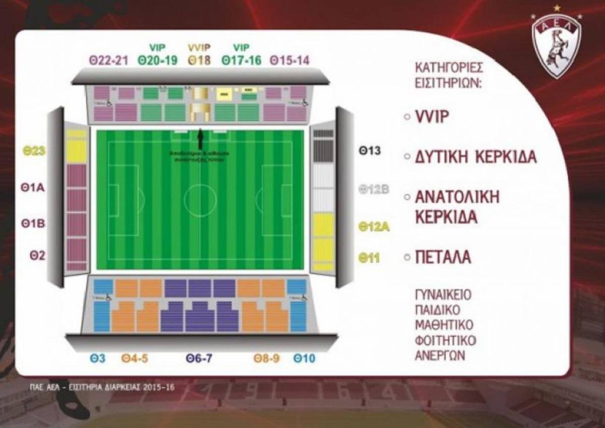 Τα διαρκείας της ΑΕΛ