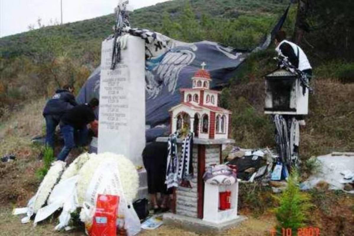 ΠΑΟΚ: Βεβήλωσαν το μνημείο των Τεμπών