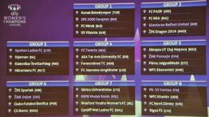 Champions League Γυναικών: Στο 2ο  γκρουπ ο ΠΑΟΚ