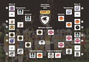 Repeat για τους κίτρινους στο N’Joy UNI-League!