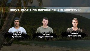 Survivor LIVE ψηφοφορία: Ποιος Διάσημος θέλετε να παραμείνει; (video)