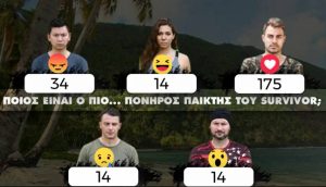 Τι ψηφίσατε; Αυτός είναι ο πιο… πονηρός παίκτης του Survivor. Επαιξε και έχασε ο… (video)