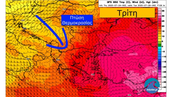 Καιρός 24-7: Νέα παρέμβαση Κολυδά! Γιατί αργεί η αποδρομή του καύσωνα