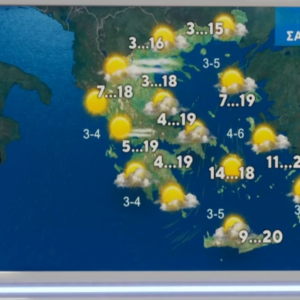 Καιρός – Αρνιακός: Θυμίζει… Μάρτιο ο καιρός (vid)