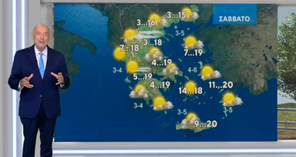 Καιρός – Αρνιακός: Θυμίζει… Μάρτιο ο καιρός (vid)