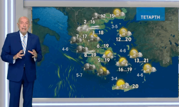 Καιρός 2-12: Αρνιακός για κακοκαιρία και χειμώνα που κρύβεται στα βουνά
