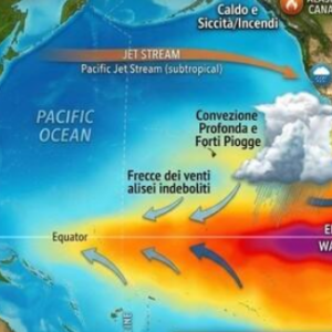 Συναγερμός στην παγκόσμια μετεωρολογική κοινότητα για το ισχυρό Ελ Νίνιο