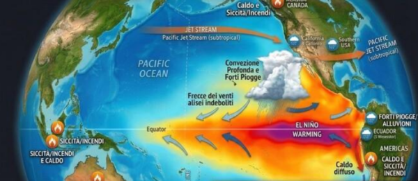 Συναγερμός στην παγκόσμια μετεωρολογική κοινότητα για το ισχυρό Ελ Νίνιο